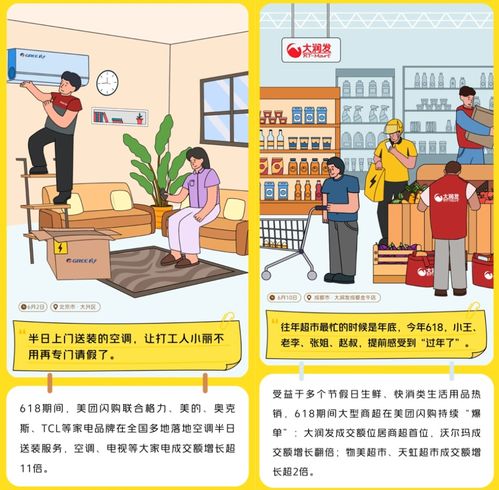 即時零售全面爆發(fā) 美團加碼推動日用百貨銷售新變革